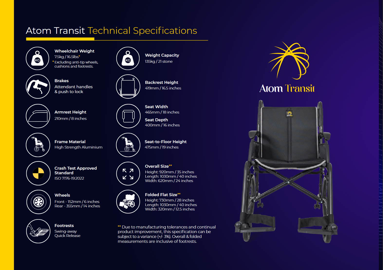 Scooterpac Atom Transit Technical Specifications